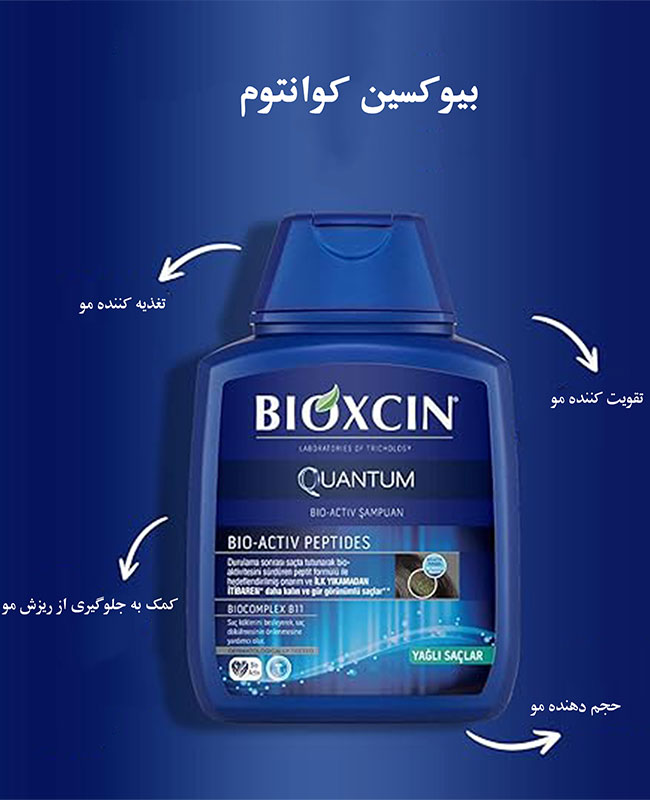 شامپو بیوکسین آبی