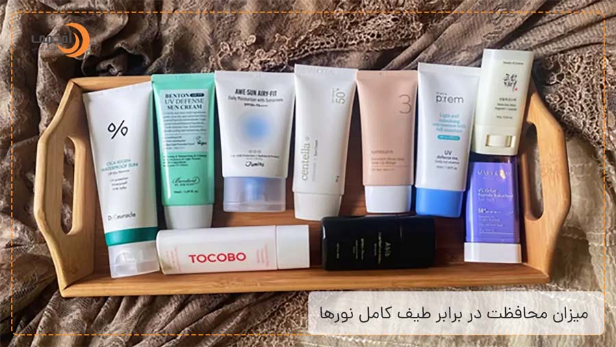 میزان محافظت در برابر طیف کامل نورها